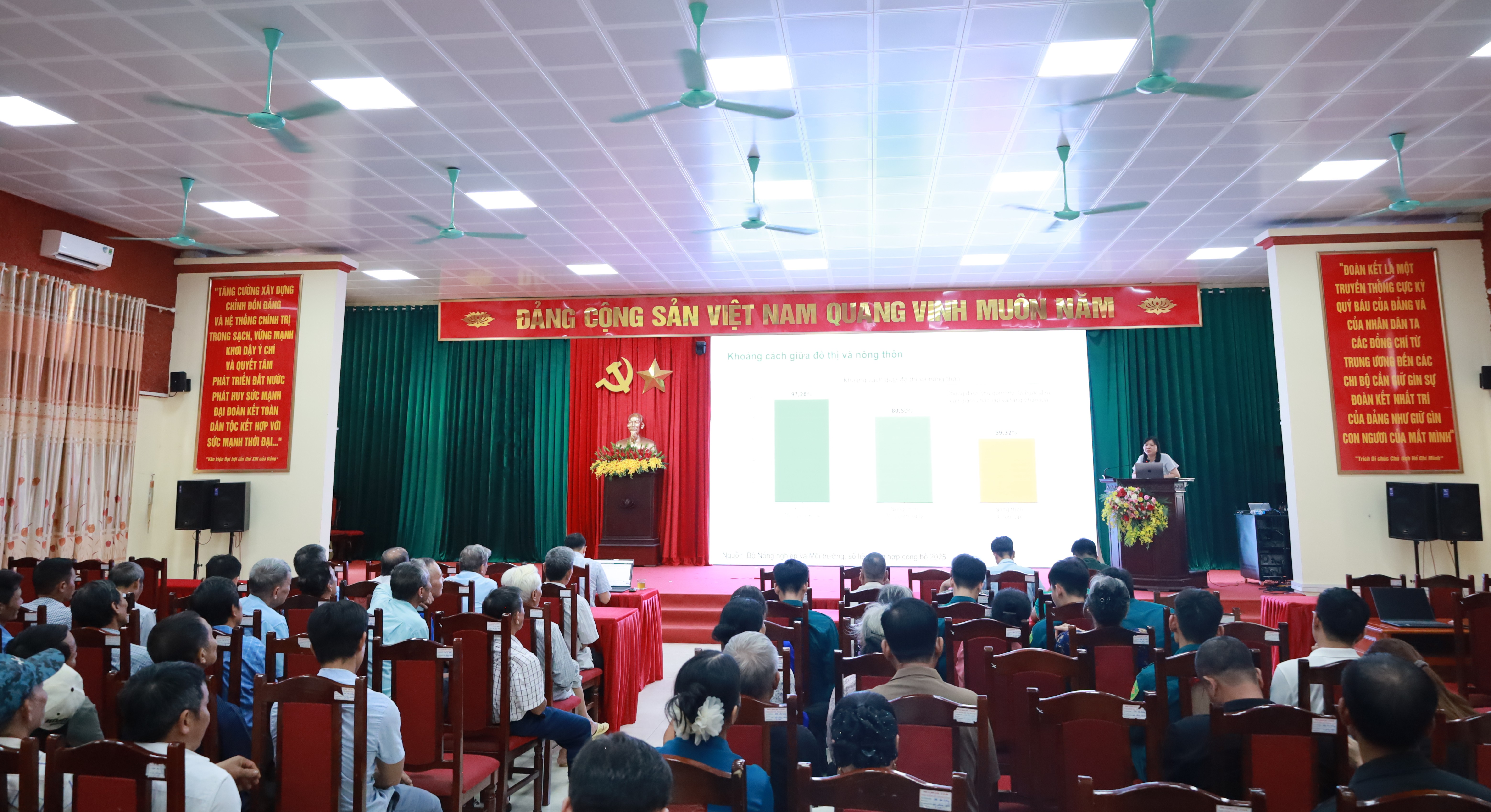 Tập huấn nâng cao nhận thức, kỹ năng xử lý ô nhiễm môi trường nông thôn
