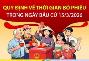 Quy định về thời gian bỏ phiếu trong ngày bầu cử