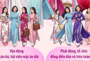 Phát động Tuần lễ Áo dài năm 2026